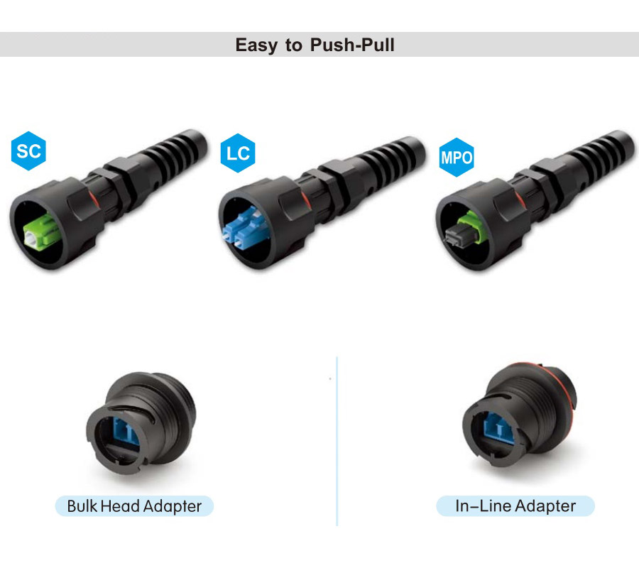 Senko FTTA  IP68 ODVA /MPO/DLC to LC Outdoor Patch cord 