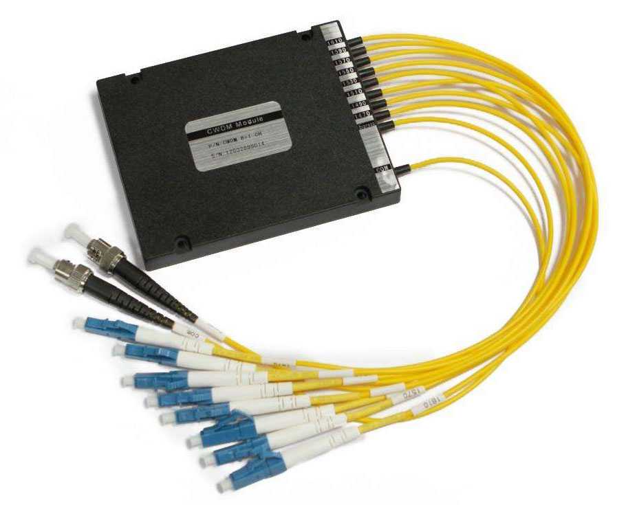 8ch CWDM ABS Module 