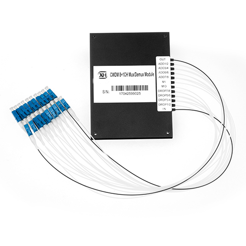 CWDM OADM Module 