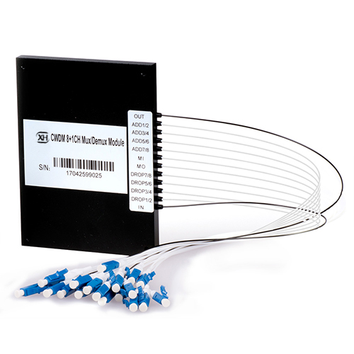 CWDM OADM Module